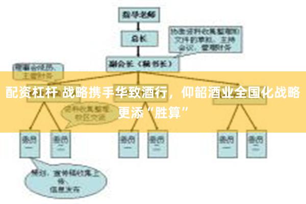 配资杠杆 战略携手华致酒行，仰韶酒业全国化战略更添“胜算”