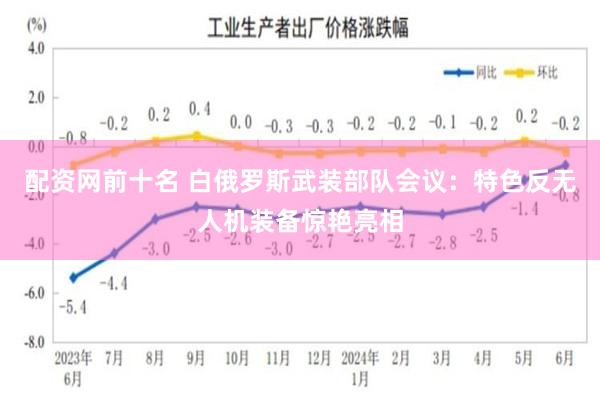 配资网前十名 白俄罗斯武装部队会议：特色反无人机装备惊艳亮相